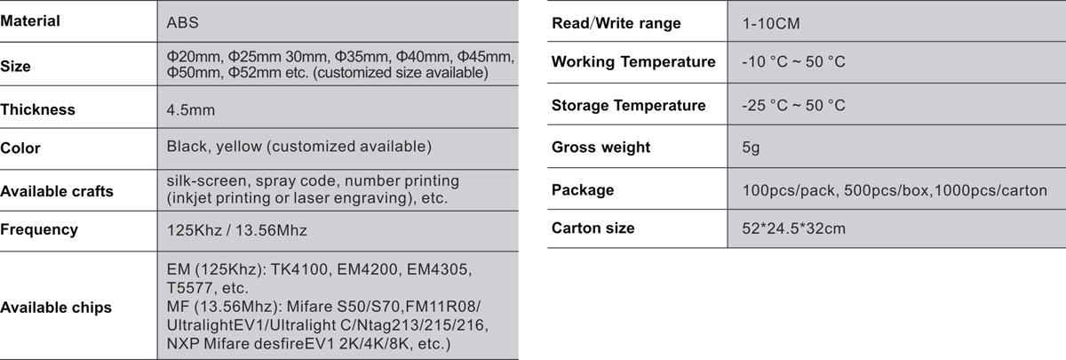 INNO-CKPTAG-EMD52.jpg