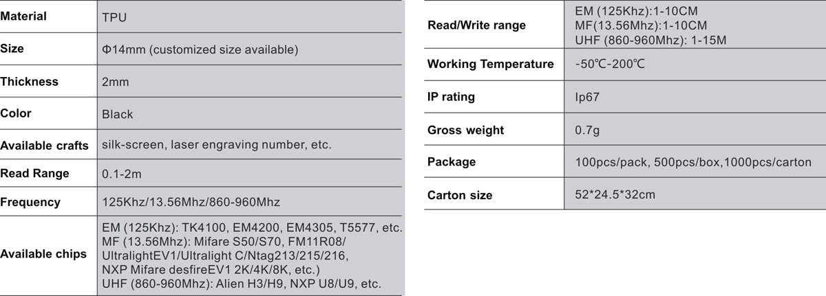 INNO-CNTAG-HTD14.jpg