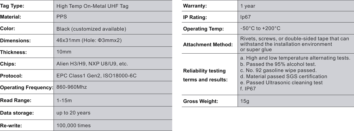 INNO-MTTAG-HT4631.jpg