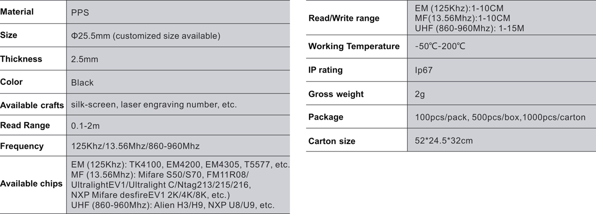 INNO-CNTAG-HTD25.jpg