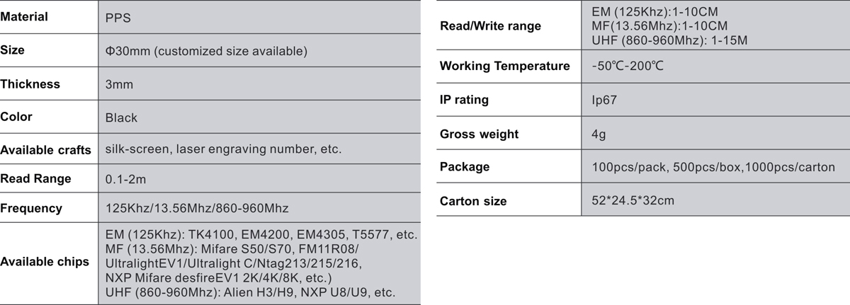 INNO-CNTAG-HTD30.jpg