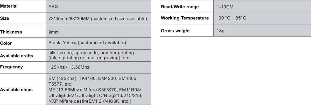 INNO-CKPTAG-EM7335.jpg