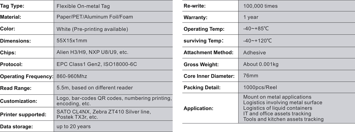 INNO-MTTAG-FL5515.jpg