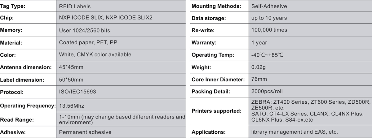 INNO-LBNXP-ICD5050.jpg